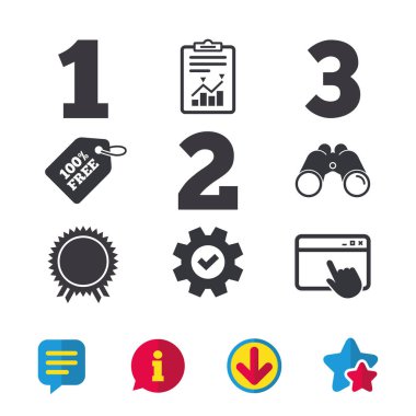 Birinci, ikinci ve üçüncü simgeler