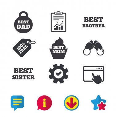 Çeşitli Simgeler Ayarlandı