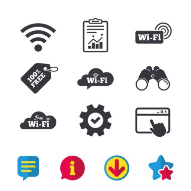 Çeşitli Simgeler Ayarlandı