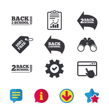 Tarayıcı penceresi sembolleri