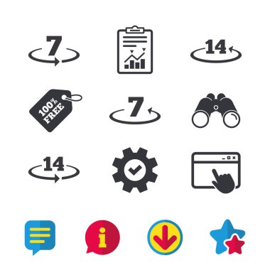 Tarayıcı penceresi sembolleri