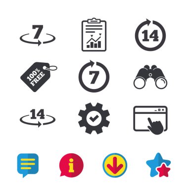 Tarayıcı penceresi, rapor ve hizmet