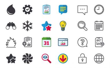 Sohbet, rapor ve takvim işaretleri