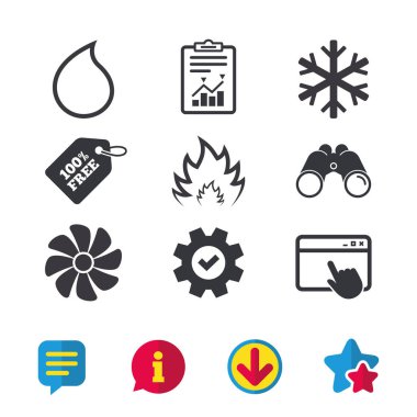 Isıtma ve havalandırma simgeler