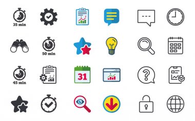 Sohbet, rapor ve takvim işaretleri