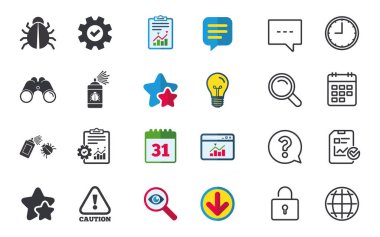 Sohbet, rapor ve takvim işaretleri