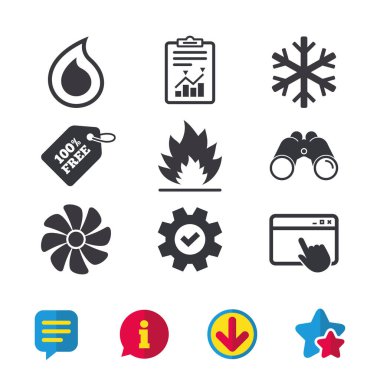 Havalandırma ve klima sembolleri