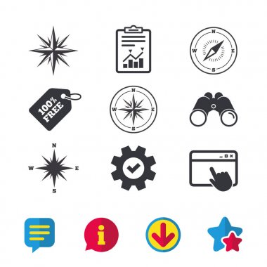 Windrose hareket simgeleri