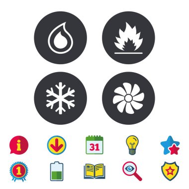 Isıtma, havalandırma ve klima sembolleri