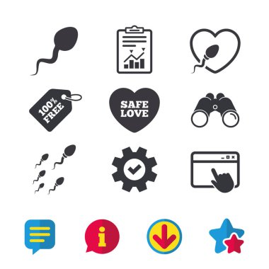 Döllenme veya döllenme işaretleri