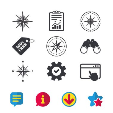 Windrose hareket simgeleri