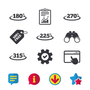 Açısal derece simgeleri