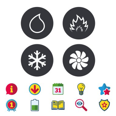 Havalandırma ve klima sembolleri