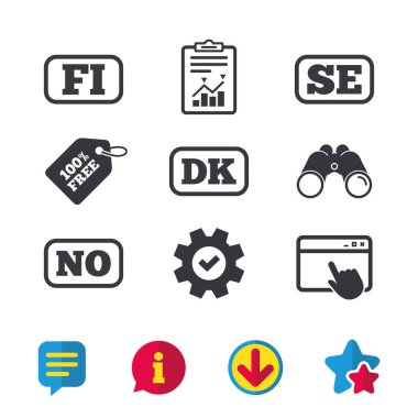 Dil Çeviri simgeleri