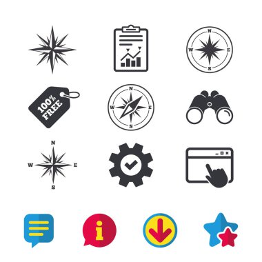 Windrose hareket simgeleri