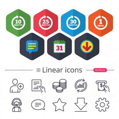 her birkaç dakika işaretler. 