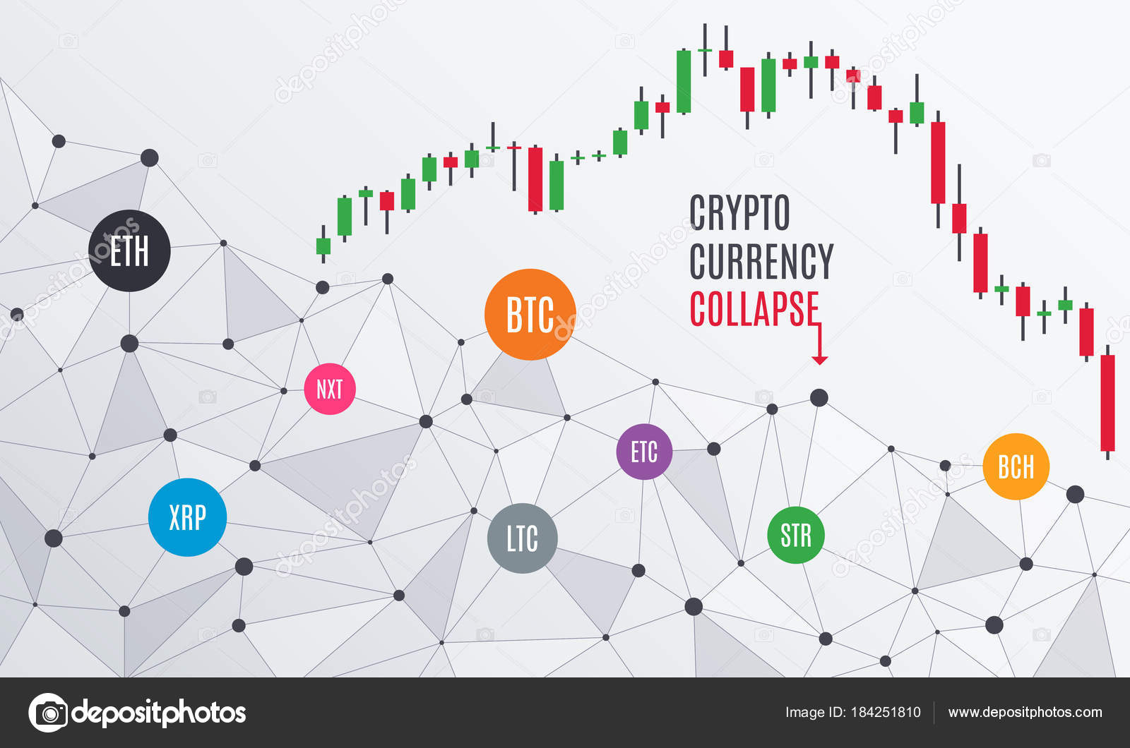 Candlestick Charts For Cryptocurrency