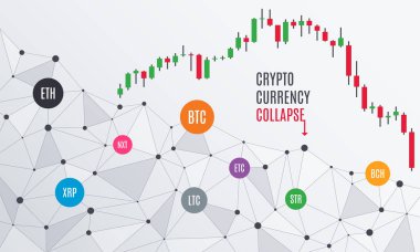 Cryptocurrency çöküşü. Mum grafiği.