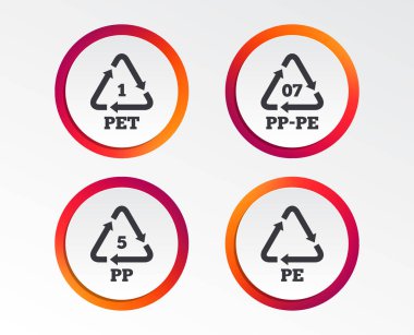 Evde beslenen hayvan 1, s-pe 07, Pp 5 ve çevrelerinde Pe simgeler kümesi