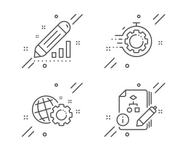 Seo zamanlayıcı, istatistikleri ve Seo vites simgelerini düzenle. Algoritma sig