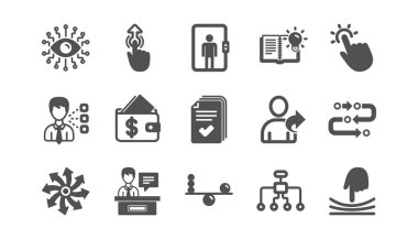 Yapay Zeka, Denge ve Arkadaş Simgeleri. Zaman Çizelgesi