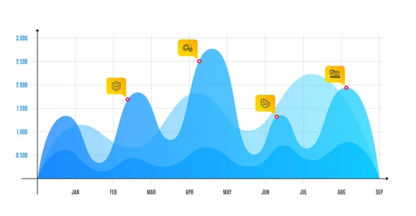 Protection Gears Bacteria Line Icons Set Infographic Chart Financial Data — ストックベクタ