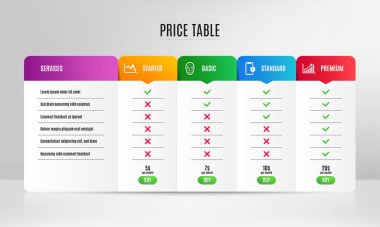 Yüz biyometrisi, akıllı telefon koruması ve çizgi çizelgesi simgeleri basit. Fiyat tablosu, fiyat listesi. Grafik çizelgesi. Yüz tanıma, telefon, mali grafik. Büyüme raporu. İş seti. Vektör