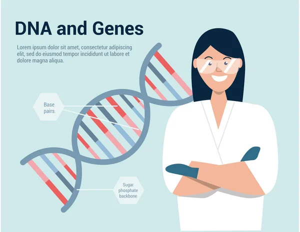 Dna Genes Banner Simply Vector Illustration Stock Vector by ©idioma1 ...