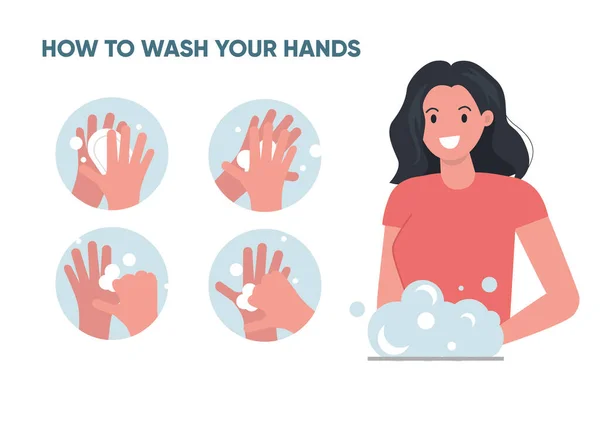 Tvätta Händerna Banner Helt Enkelt Vektor Illustration — Stock vektor