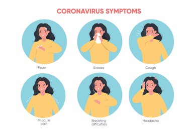 Coronavirus belirtileri pankartı, basitçe vektör illüstrasyonu 