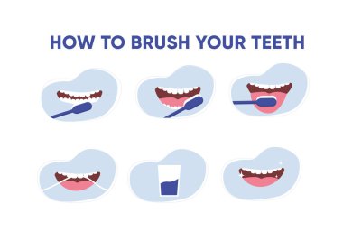 Dişlerinizi nasıl fırçalayacağınızı, stomatoloji tedavisini, basitçe vektör illüstrasyonunu  