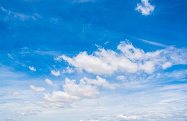 Gökyüzü ve Bulutlar