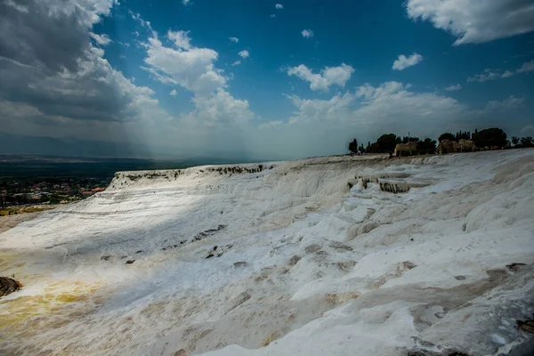 Türkiye Pamukkale, Photoshop 'suz haliyle ayrıntılı ve manzaralı