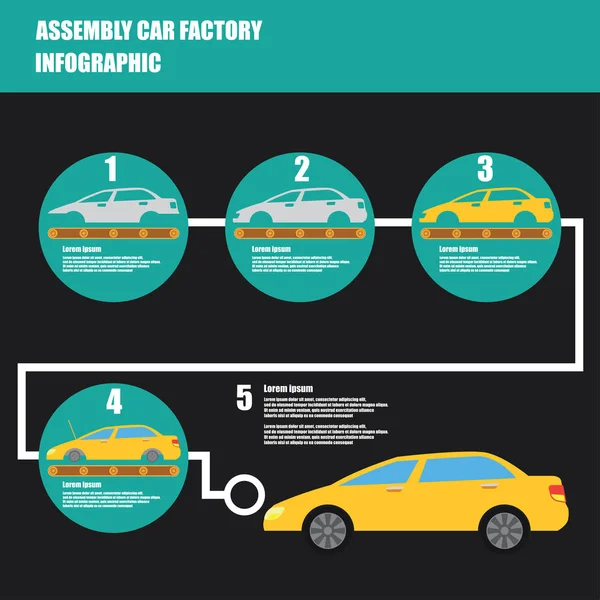 Инфографическая / сборочная линия и процесс производства автомобилей. Плоская векторная иллюстрация — стоковый вектор