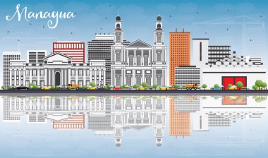 Managua manzarası ile gri binalar, mavi gökyüzü ve yansımaları.