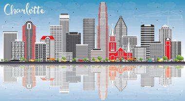 Charlotte manzarası ile gri binalar, mavi gökyüzü ve yansımaları.