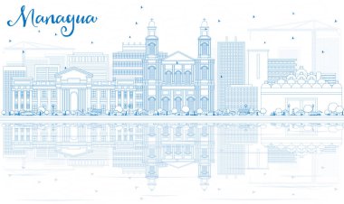 Anahat Managua manzarası ile mavi binalar ve yansımalar.