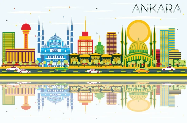 Ankara manzarası renkli binalar, mavi gökyüzü ve yansımaları ile.