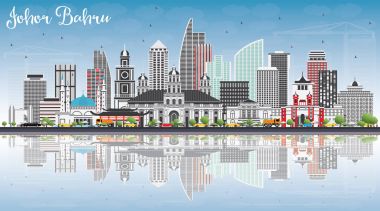 Johor Bahru Malezya manzarası gri binalar, mavi gökyüzü ve R