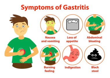 Gastritis symptoms infographic. Digestive system disease signs. Vomiting and abdominal pain, nausea and burning feeling. Isolated vector illustration in cartoon style clipart