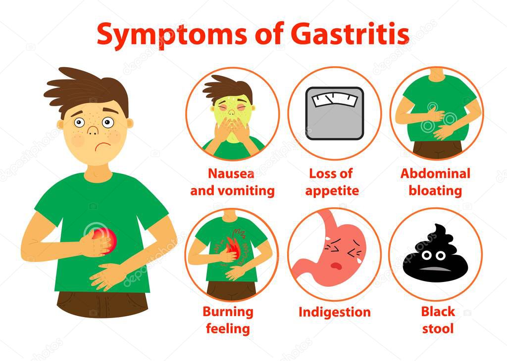 Infografía de síntomas de gastritis. Signos de enfermedad del sistema