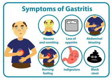 Gastritis symptoms infographic. clipart