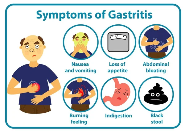 Gastritida symptomy infographic. — Stockový vektor