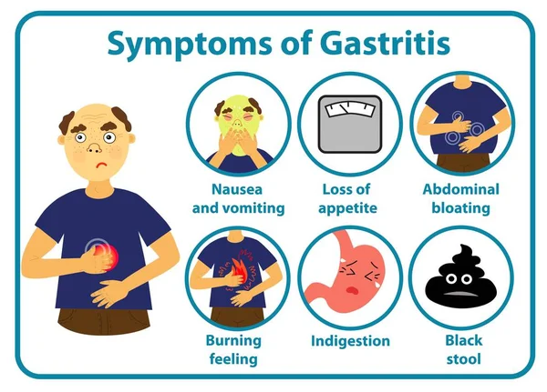 Sintomi di gastrite infografica. — Vettoriale Stock