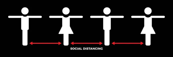Coronavirus Covid Virus Sociale Afstand Concept Advies Veiligheidsziekten — Stockvector