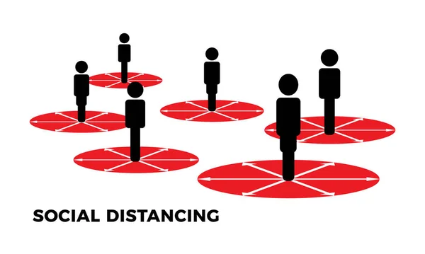 Coronavirus Covid Virus Social Distance Concept Conseils Sécurité Maladie — Image vectorielle