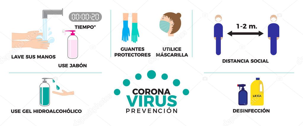 Coronavirus COVID-19 Prevention Vector Illustration Set. Spanish language. Safety protection measures
