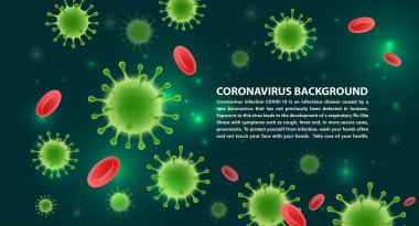 Coronavirus 2019-ncov ve virüs geçmişi. Koyu yeşil arka planda COVID 19. Pandemik tıbbi konsept.