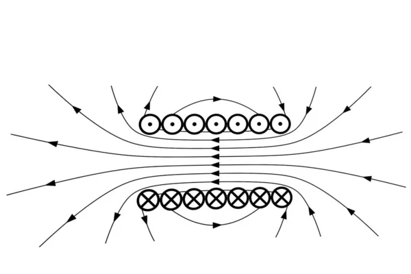 Схема распространения магнитного поля — стоковое фото