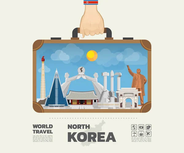 Hand met Noord-Korea Landmark wereldwijde reizen en reis Inf — Stockvector